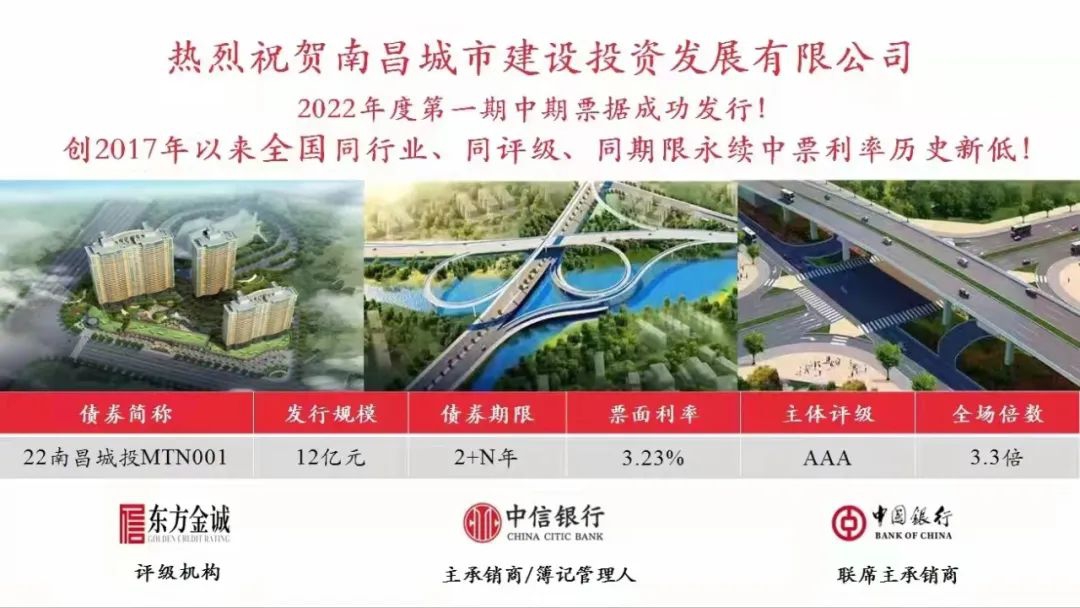 2022首戰(zhàn)告捷！南昌城投集團(tuán)成功發(fā)行12億元中期票據(jù)